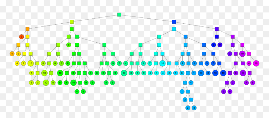 Binary Tree, HD Png Download - movies png vector