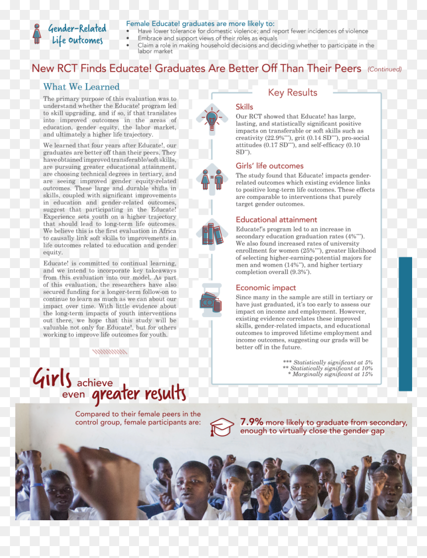 19 Winter Newsletter2, HD Png Download - education girl png