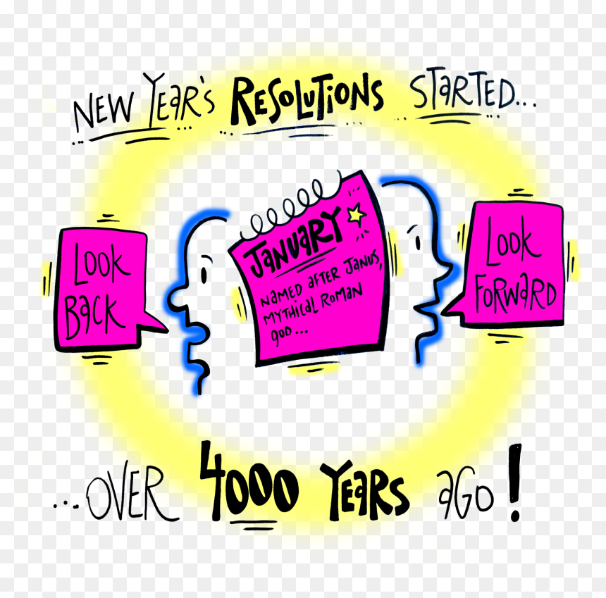 What Is The Origin Of New Year"s Resolutions Clipart - Handwriting, HD Png Download - origin png