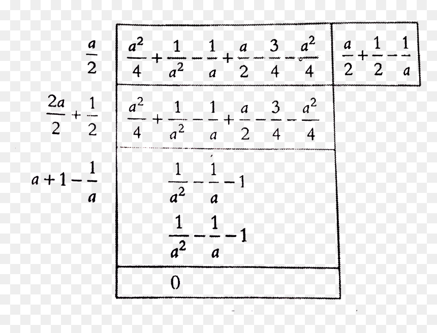 Number, HD Png Download - square root png
