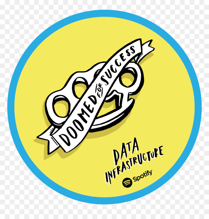 Spotifydi 6 Brassknuckles Icon C , Png Download - Circle, Transparent Png - c++ png