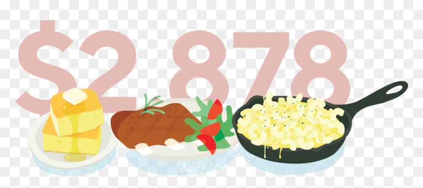 Illustration, HD Png Download - rice plate thali png