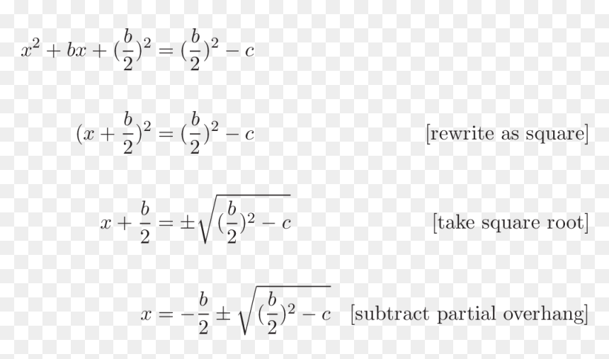 {egin{aligned}
x^2 Bx ^2 &= ^2 - Writing, HD Png Download - square root png