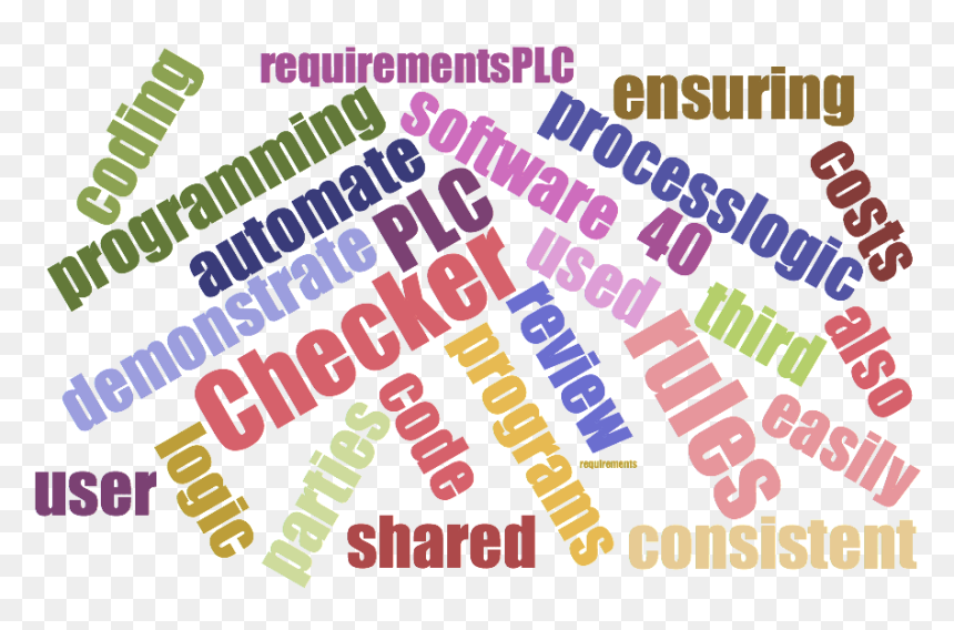 Itris Wordcloud - Circle, HD Png Download - checker pattern png