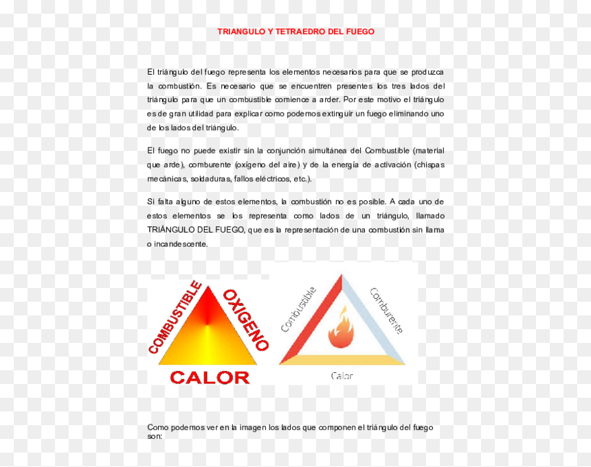 Triangulo Y Tetraedro Del Fuego, HD Png Download - llama de fuego png