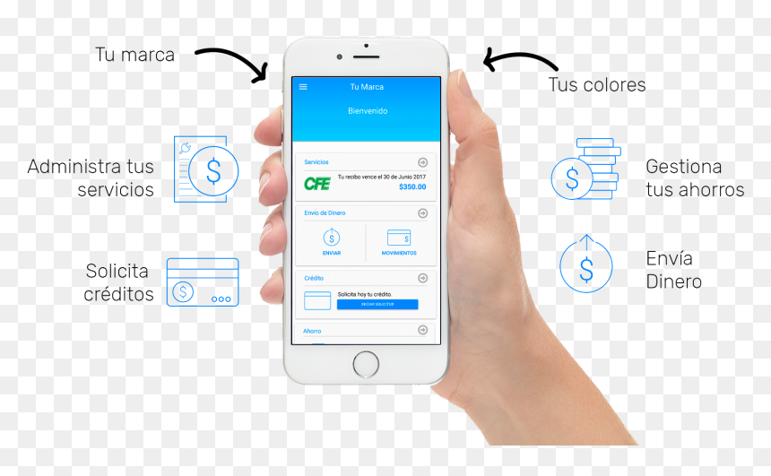 Iphone, HD Png Download - gracias por su atencion png