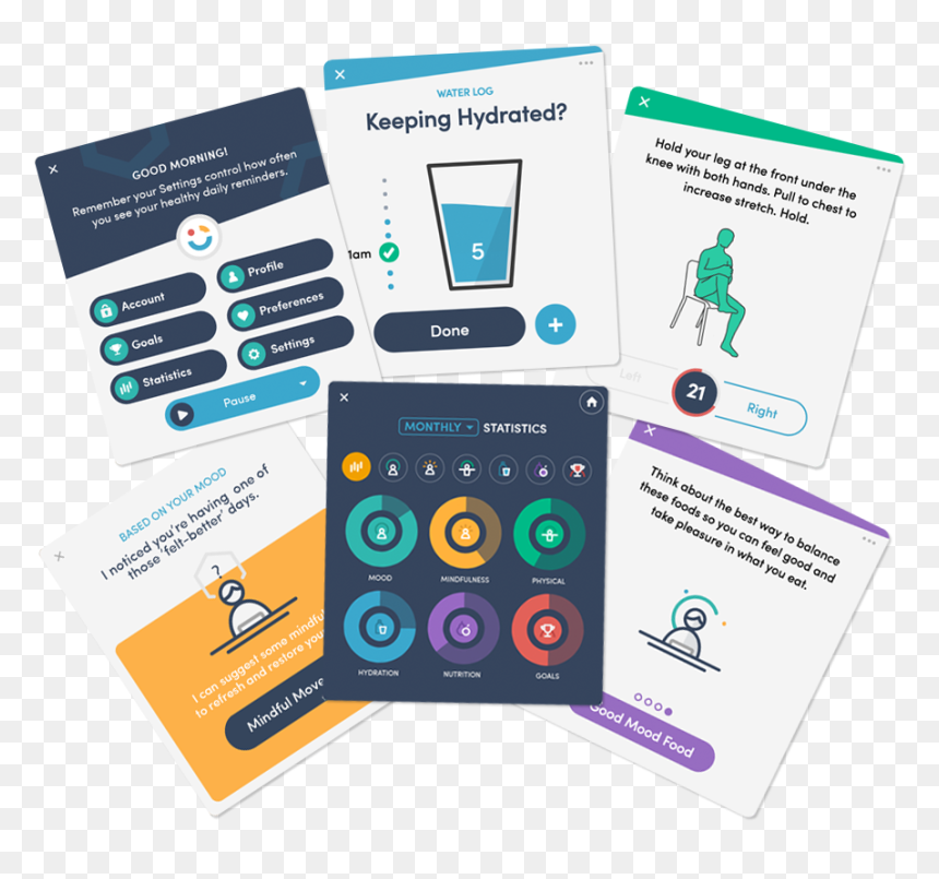 Corporate Wellbeing Program - Graphic Design, HD Png Download - free trial png