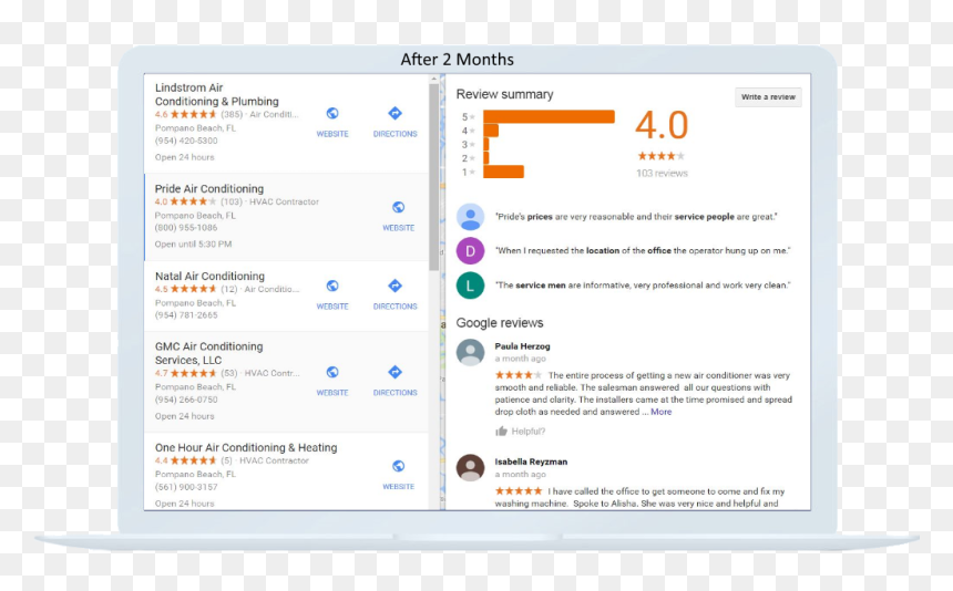 Service Desk Ticketing System Quotes, HD Png Download - open 24 hours png