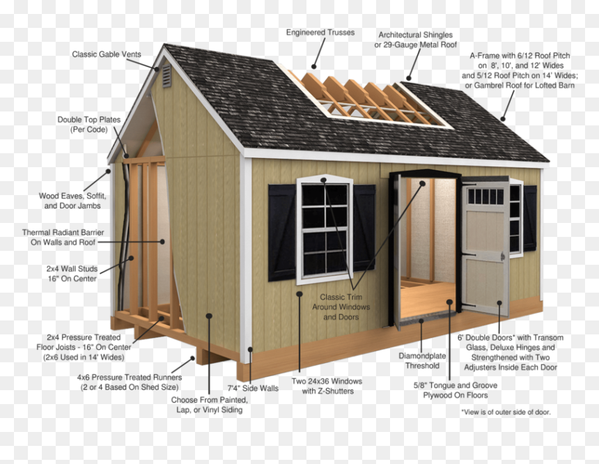 Construction Of A Shed , Png Download - ぽか羅, Transparent Png - 2x4 png