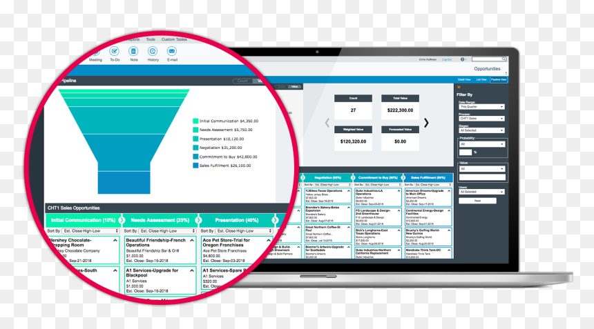 Web Page, HD Png Download - free trial png