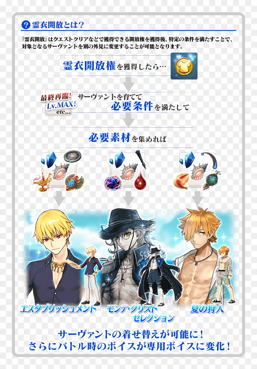 Moriarty Bar Fgo, HD Png Download - gilgamesh png