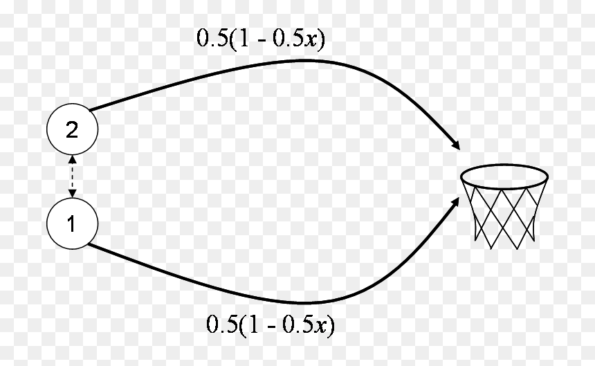 Balance Of Oxygen And Carbon Dioxide, HD Png Download - basketball court lines png