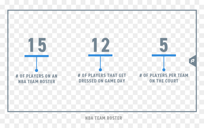 Number, HD Png Download - basketball court lines png