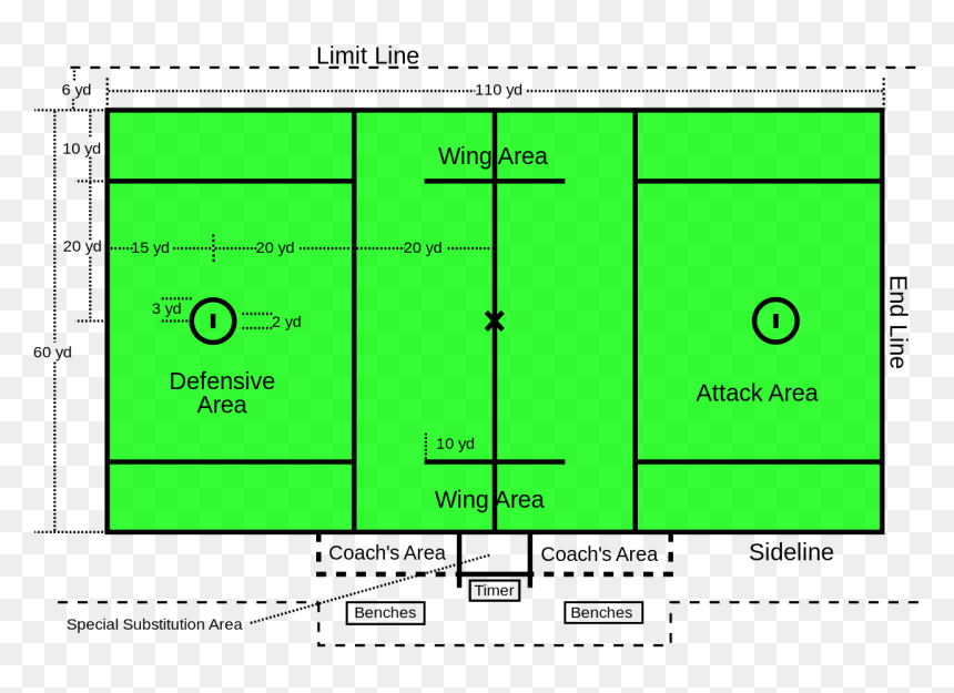 Men's Lacrosse Field, HD Png Download - basketball court lines png