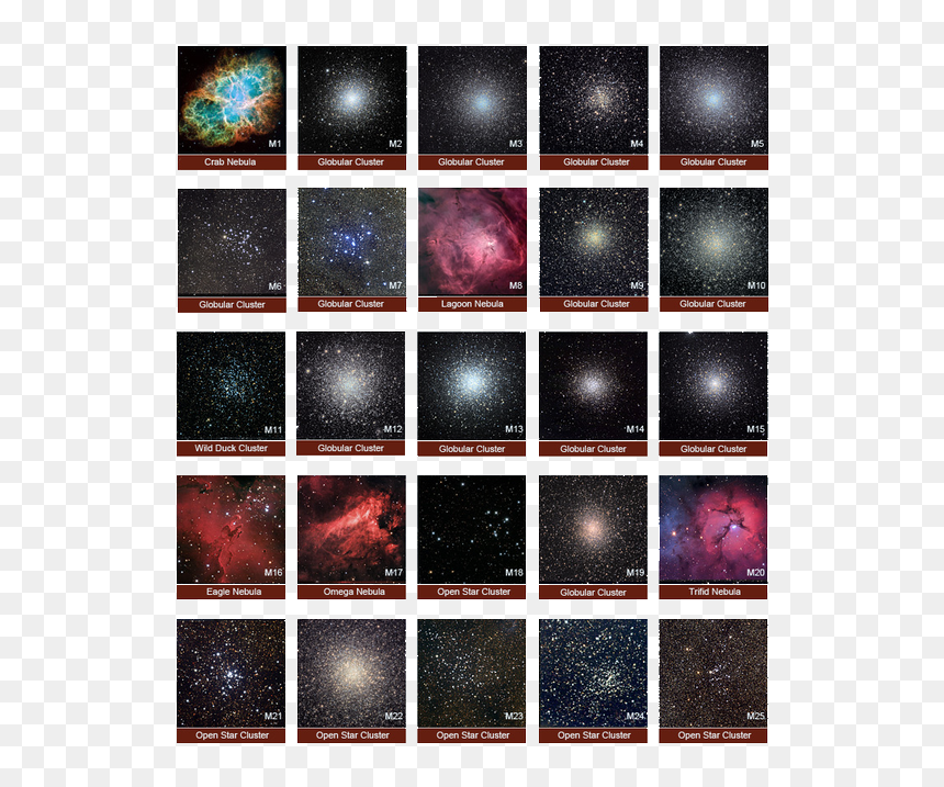 Galaxy, HD Png Download - star cluster png