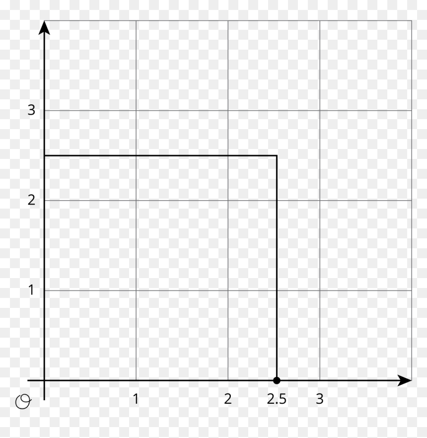 Number, HD Png Download - square root symbol png