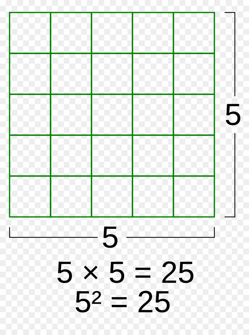 Number, HD Png Download - square root symbol png