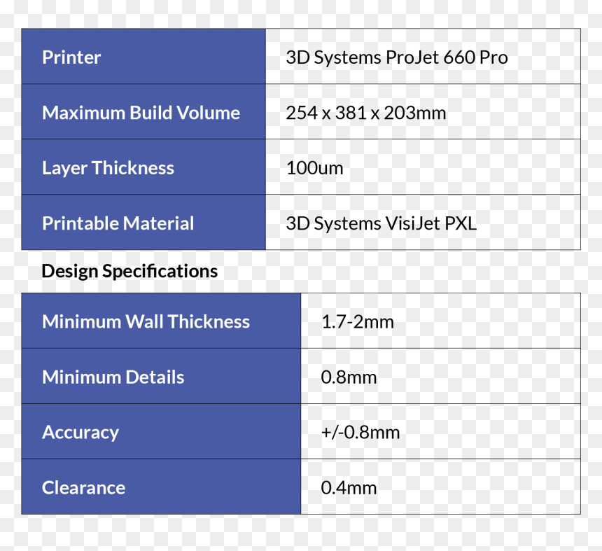 Screenshot, HD Png Download - color powder png