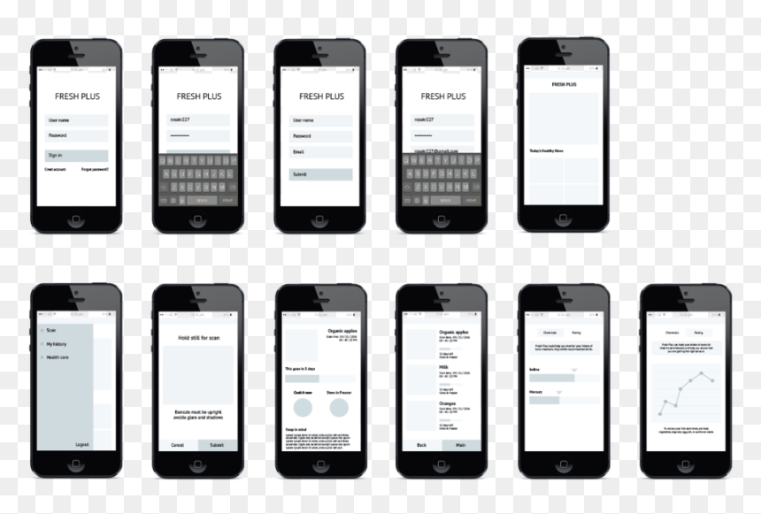 6 - Wireframe - Iphone, HD Png Download - iphone wireframe png