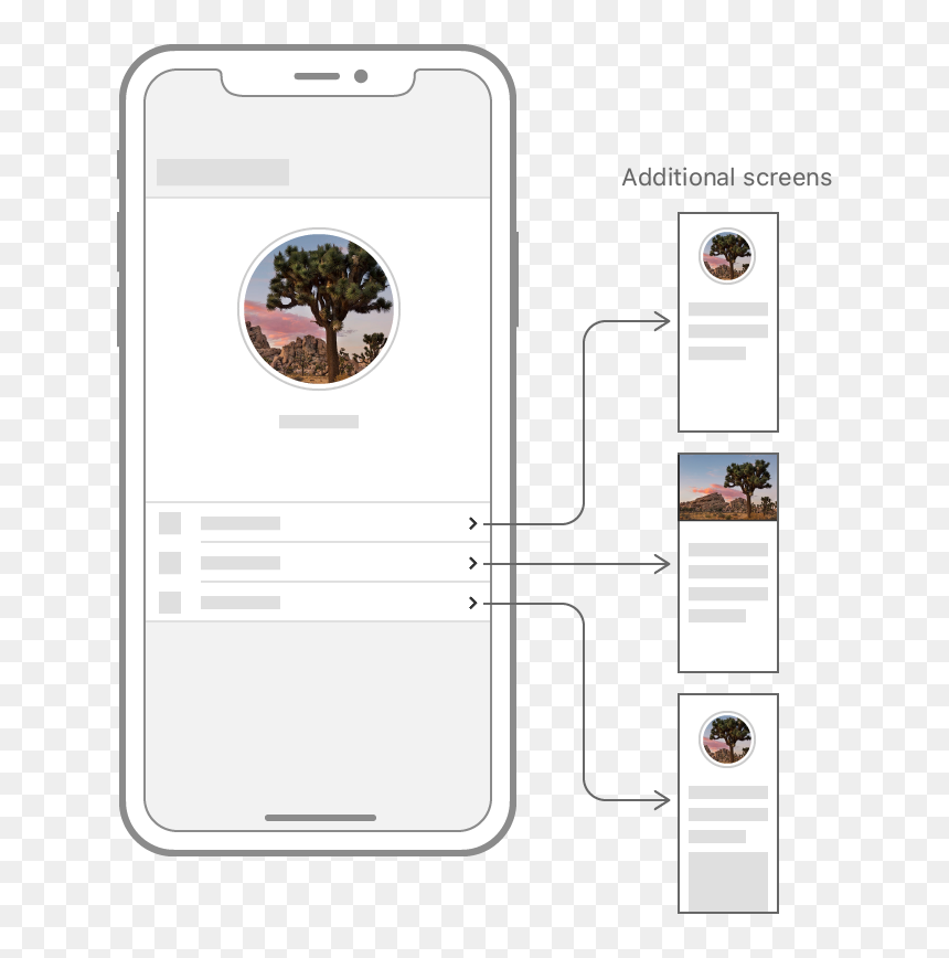 Screenshot, HD Png Download - iphone wireframe png