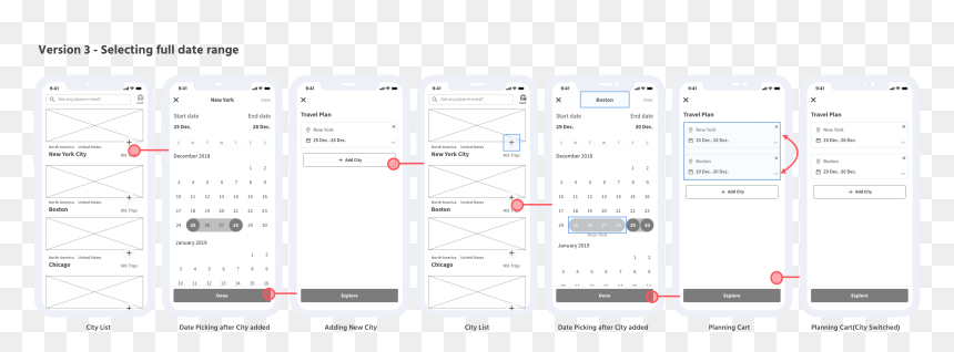 Version - Iphone, HD Png Download - iphone wireframe png
