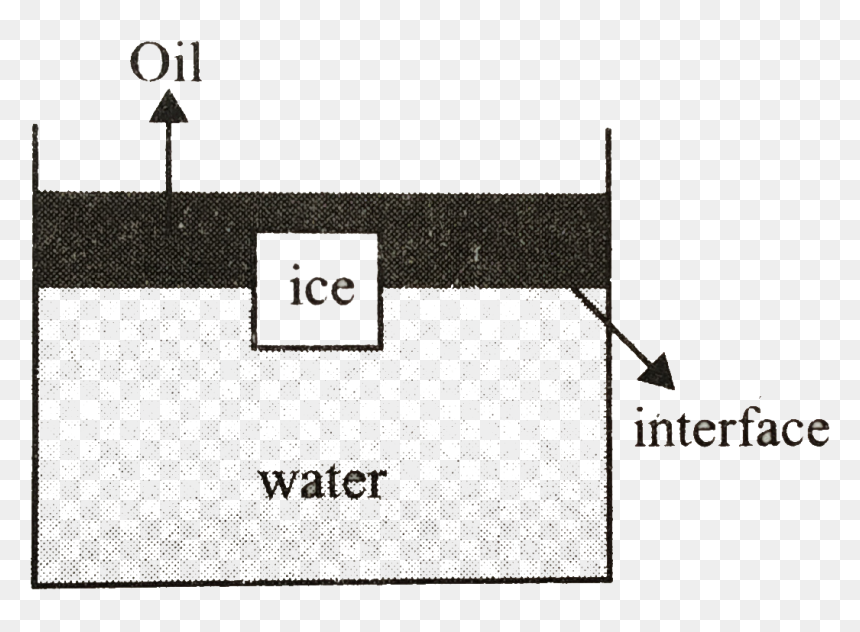 Diagram, HD Png Download - ice block png
