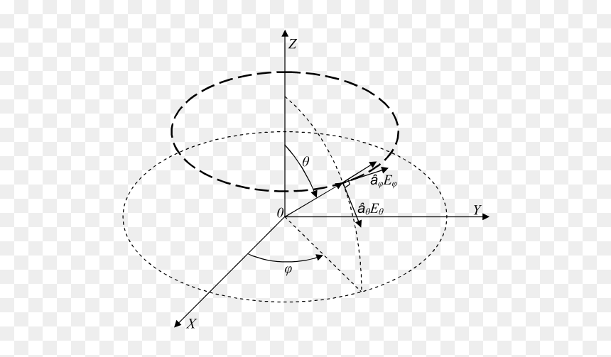 Circle, HD Png Download - theta png