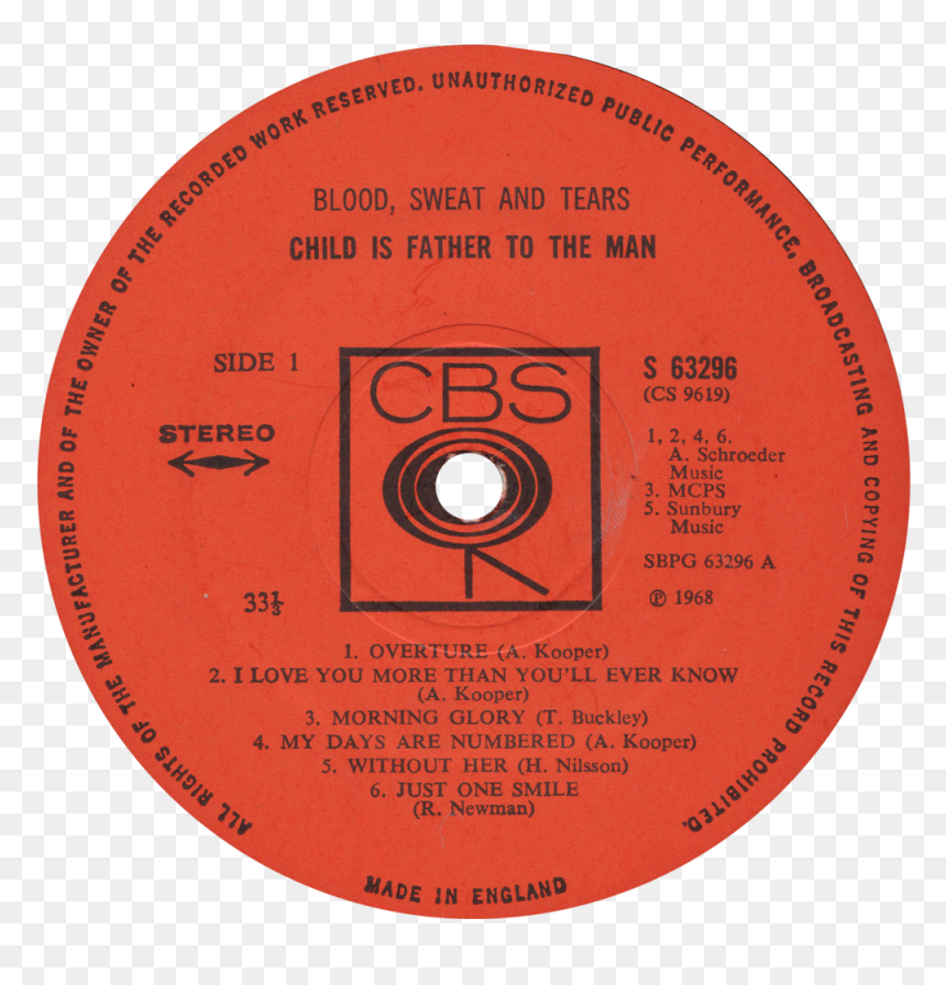 S 63296 Blood Sweat Tears Label - Sony Corporation, HD Png Download - blood tears png