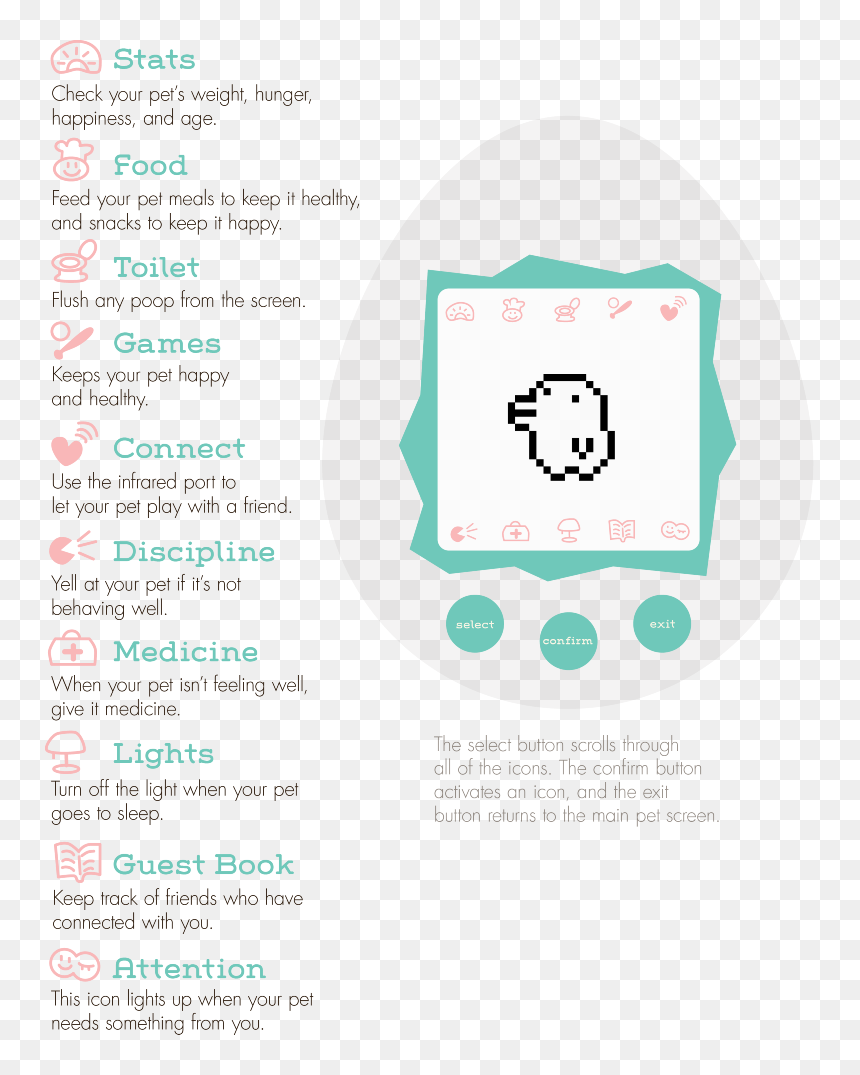 Tamagotchi Png, Transparent Png - tamagotchi png
