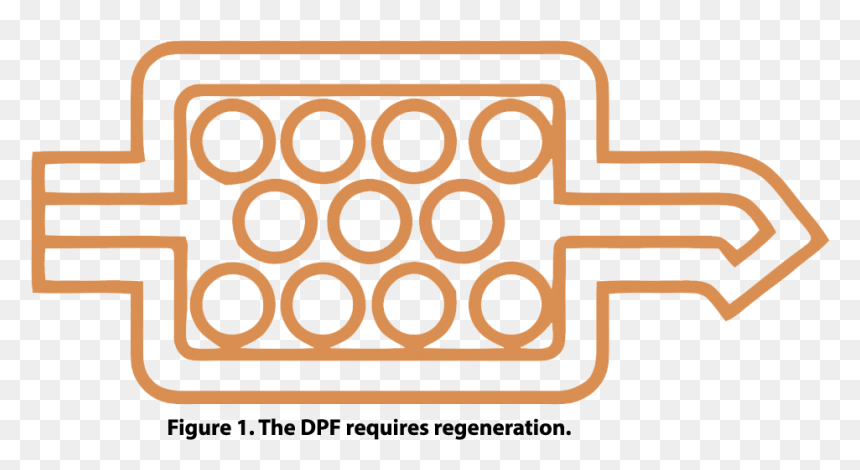 Diesel Particulate Filter - Testigo Del Filtro De Particulas Diesel, HD Png Download - particulas png