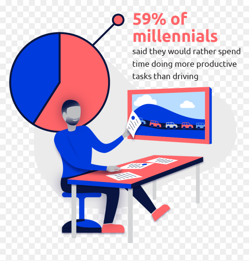 Clip Art, HD Png Download - millennial png