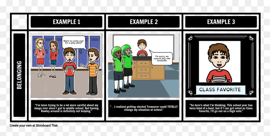 Diary Of Wimpy Kid Theme"
 Style="max-width - Symbols In Harrison Bergeron, HD Png Download - diary of a wimpy kid png