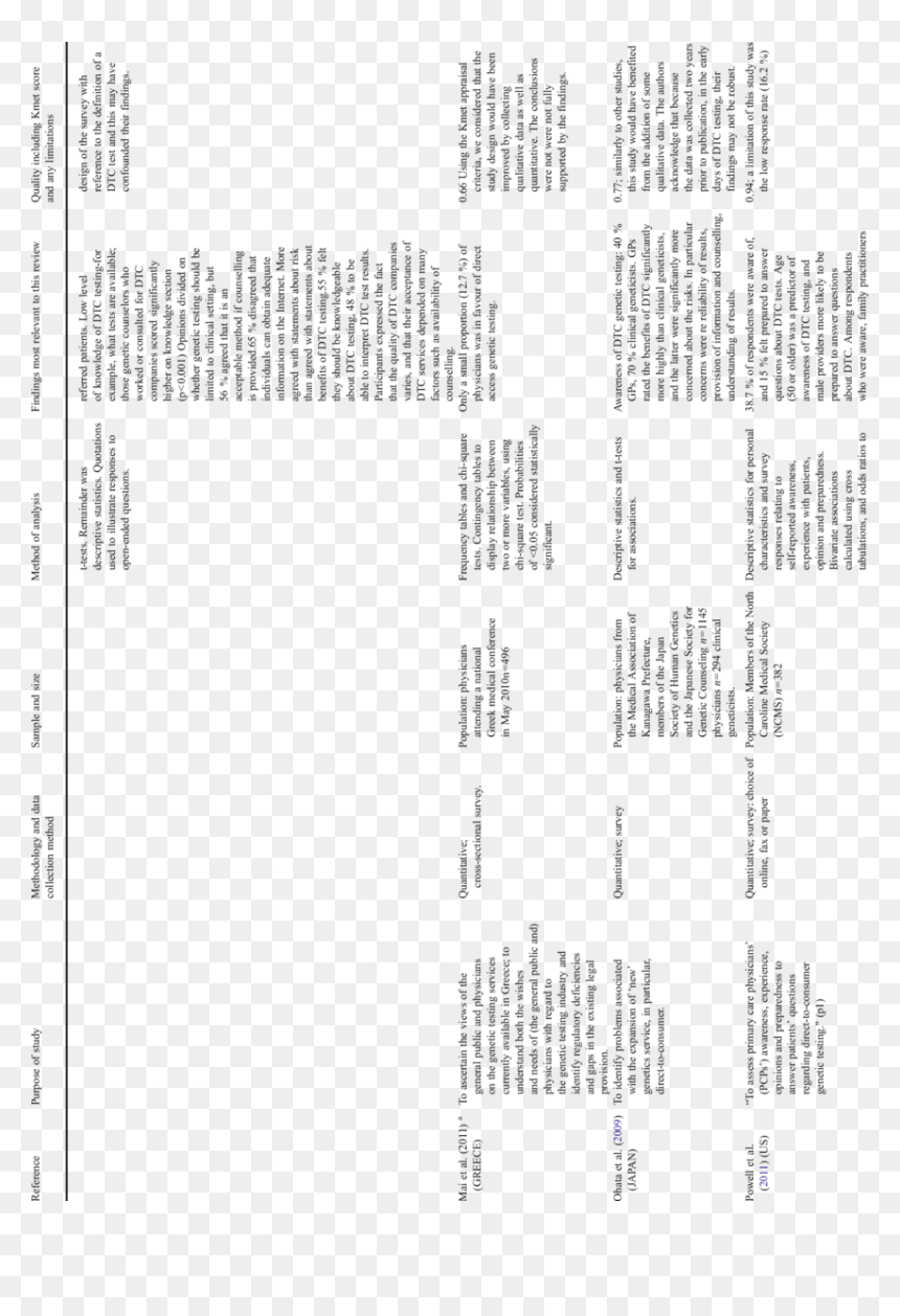 Greek Pattern Png , Png Download - Bubba's 33, Transparent Png - greek pattern png