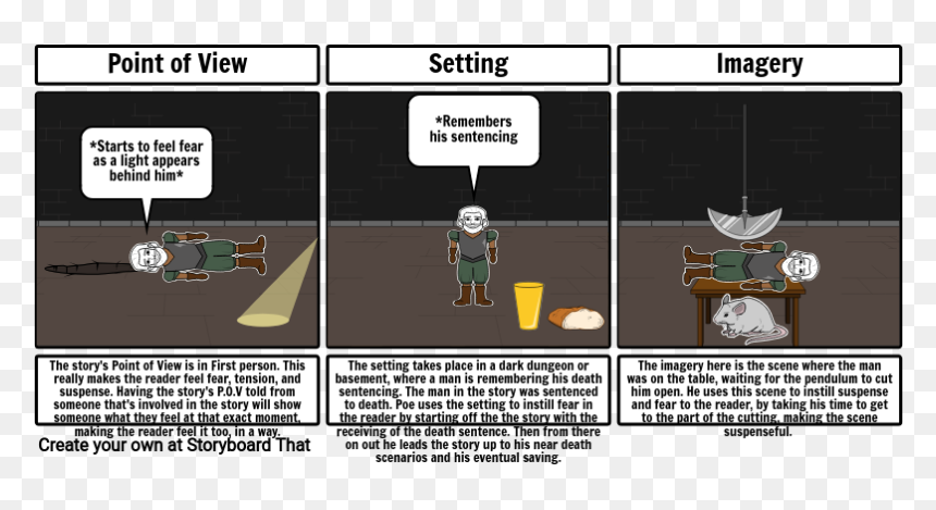 Setting Of The Pit And The Pendulum, HD Png Download - dark pit png