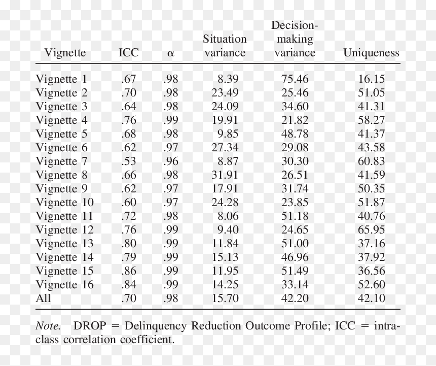 Document, HD Png Download - black vignette png