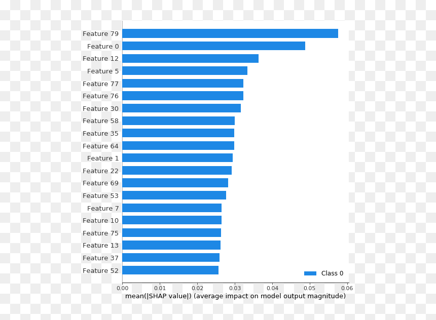 Index - Petroleum Producing Countries, HD Png Download - imdb png