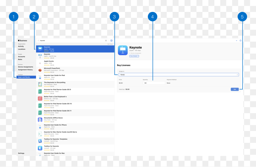 Screenshot, HD Png Download - available on app store png