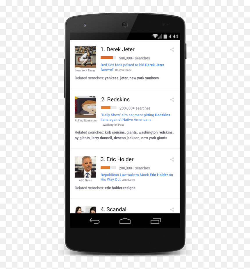 Derek Jeter Search Trends - 2016 Election Results Google, HD Png Download - derek jeter png