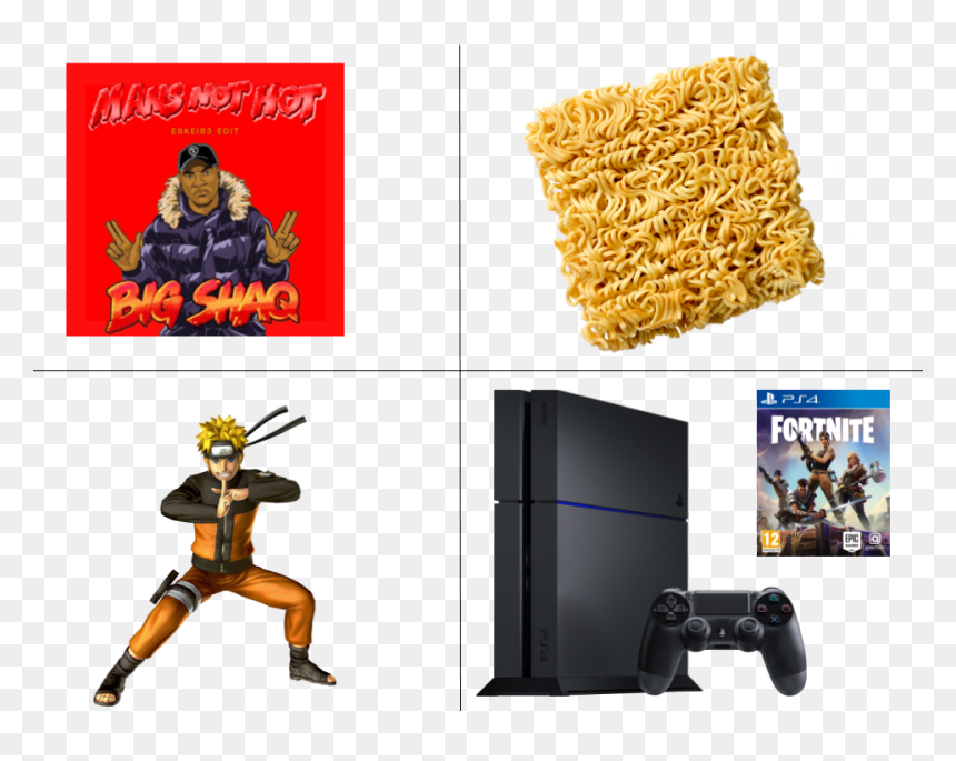 Transparent Background Ramen Noodles Png, Png Download - meme png pack