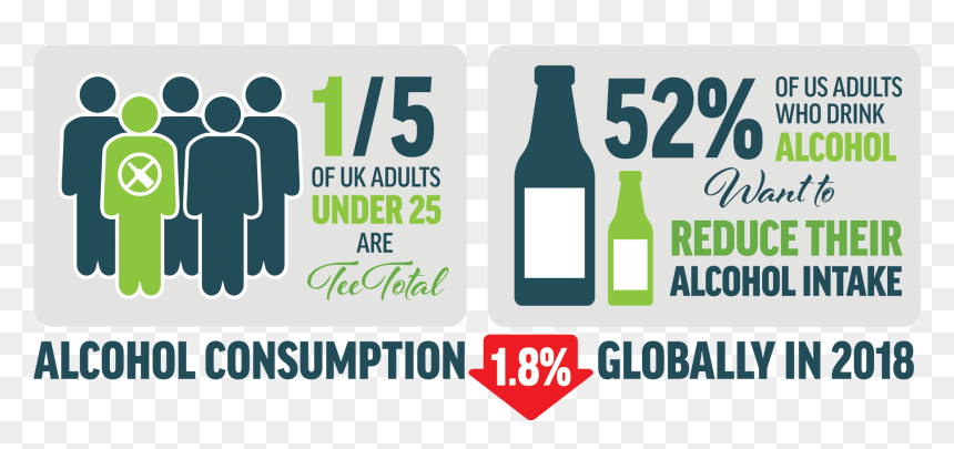 Graphic Design, HD Png Download - no alcohol png