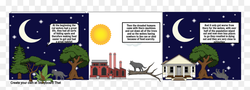 Illustration, HD Png Download - red wolf png
