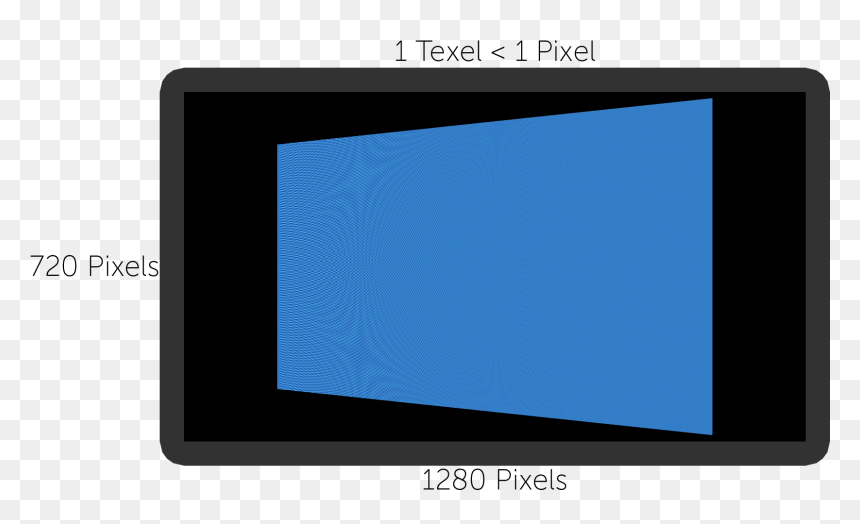 Led-backlit Lcd Display, HD Png Download - grass blade texture png