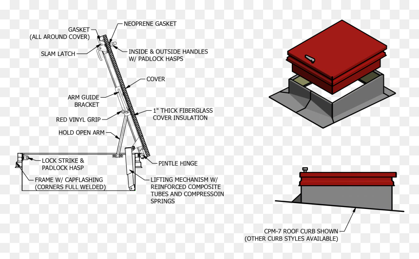 Diagram, HD Png Download - curb png