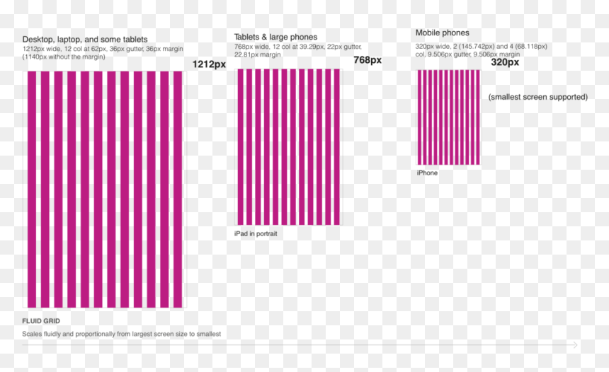 Grids, HD Png Download - large grid png
