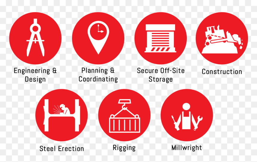 Circle, HD Png Download - construction icons png