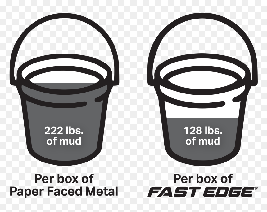 Clip Art, HD Png Download - paper edge png