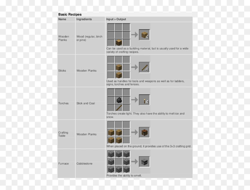 Screenshot, HD Png Download - single wood plank png