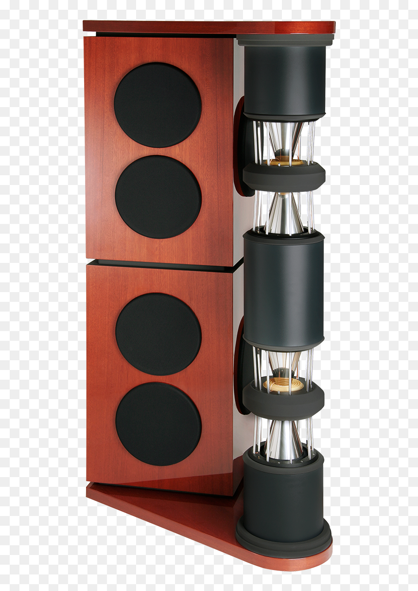 Thumb Image - German Physics Speakers, HD Png Download - loudspeaker png