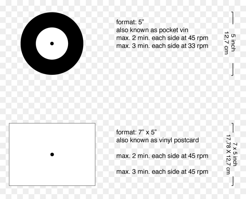 Infographic Vinili Formati Standard - Circle, HD Png Download - 45 record png