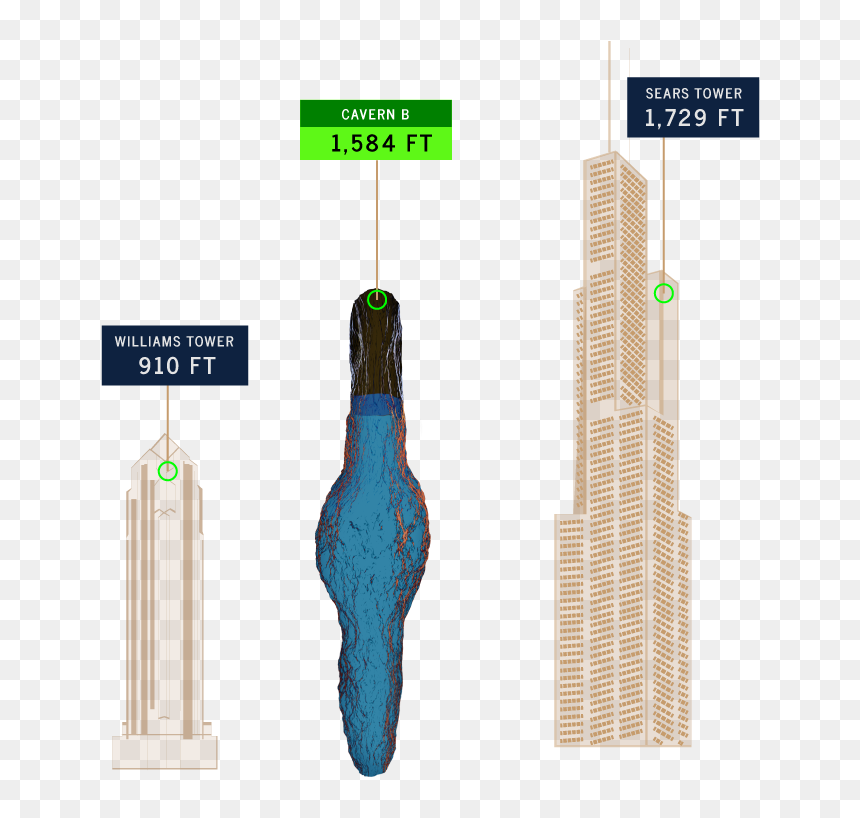Illustration, HD Png Download - sears tower png